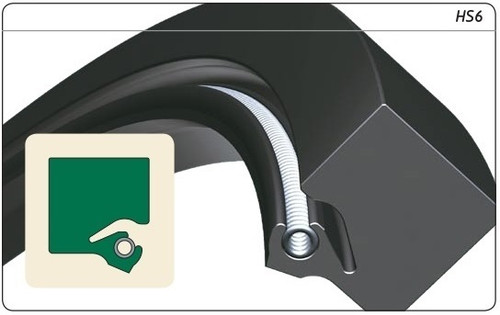 320mm (12.598") Metric All Rubber Split Single Lip Nitrile Oil Seal 320X368.1X19.05 HS6 R